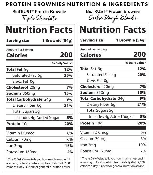 Protein Brownies Nutrition Facts